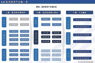 火箭取得两位数连胜仍无缘季后赛 历史第5队