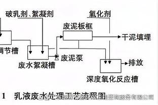 米兰主席：米兰必须进入欧冠联赛，除此之外没有其他的额外目标