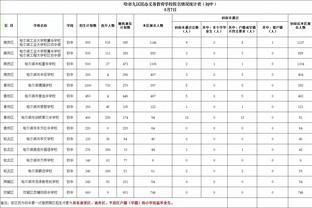 外线手感全无！瓦塞尔15中7&三分5中0 得到21分2板3助1断