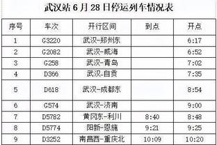 图片报：拜仁和皇马高层进行午餐会，赫内斯、老佛爷皆出席