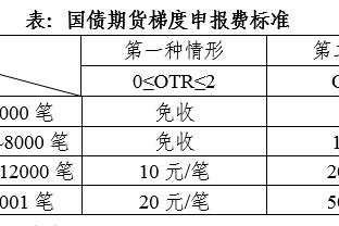 媒体人：新疆大外戴维斯抵达乌鲁木齐 琼斯也到香港办理签证